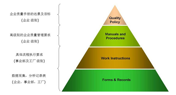 約翰迪爾（中國）投資有限公司