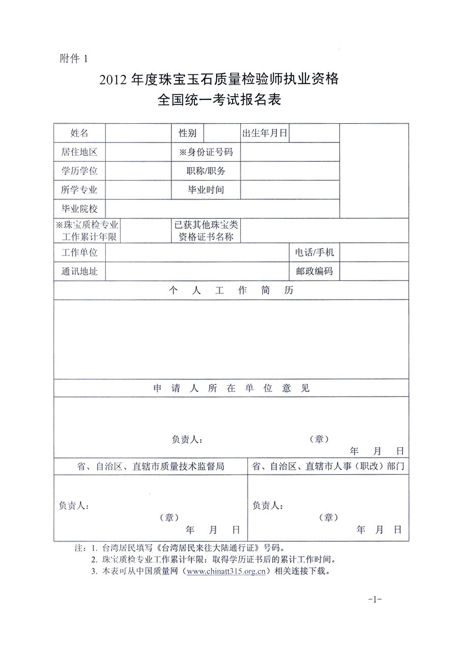 國(guó)家質(zhì)量監(jiān)督檢驗(yàn)檢疫總局人事司《關(guān)于2012年度珠寶玉石質(zhì)量檢驗(yàn)師執(zhí)業(yè)資格全國(guó)統(tǒng)一考試有關(guān)問題的通知》